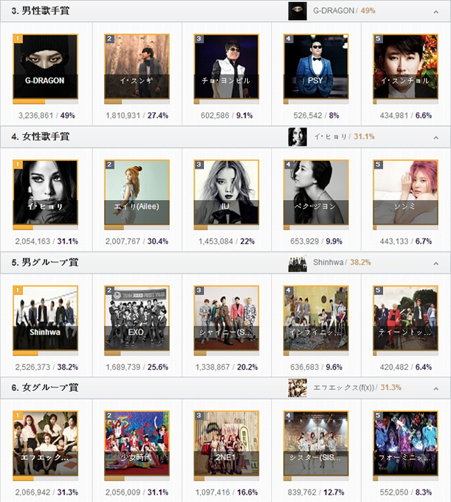 2013MAMA.jpg